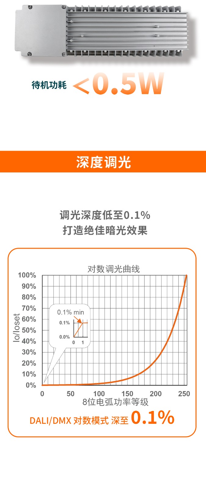 NFS-長圖--中文_04.jpg