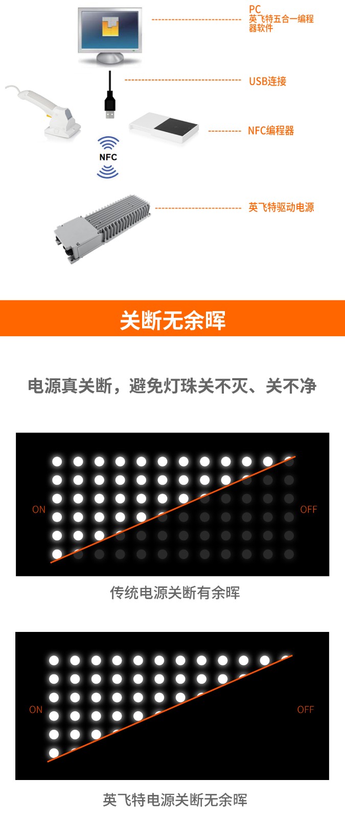 NFS-長圖--中文_06.jpg